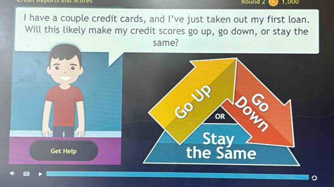 i have a couple credit cards, and i’ve just taken out my first loan. will this likely make my credit scores go up, go down, or stay the same?