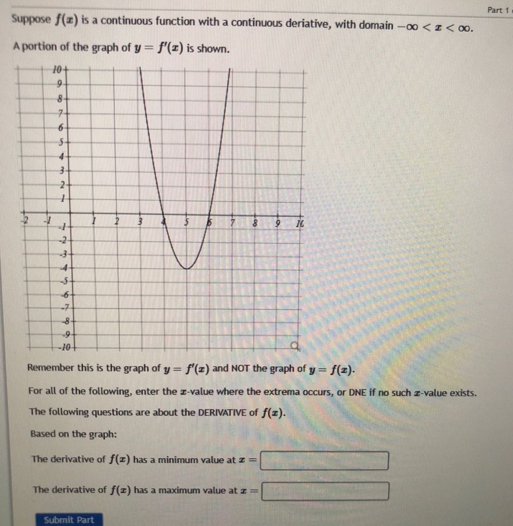 suppose f(x) is a continuous function with a continuous derivative, with domain -∞ < x < ∞. a portion of the graph of y = f(x) is shown. remember this is the graph of y = f(x) and not the graph of y = f(x). for all of the following, enter the x - value where the extrema occurs, or dne if no such x - value exists. the following questions are about the derivative of f(x). based on the graph: the derivative of f(x) has a minimum value at x = the derivative of f(x) has a maximum value at x =