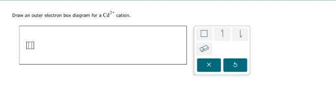draw an outer electron box diagram for a cu²⁺ cation.
