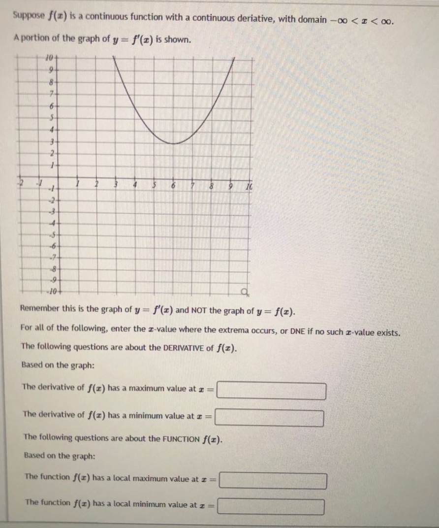suppose f(x) is a continuous function with a continuous derivative, with domain -∞ < x < ∞. a portion of the graph of y = f(x) is shown. remember this is the graph of y = f(x) and not the graph of y = f(x). for all of the following, enter the x - value where the extrema occurs, or dne if no such x - value exists. the following questions are about the derivative of f(x). based on the graph: the derivative of f(x) has a maximum value at x = the derivative of f(x) has a minimum value at x = the following questions are about the function f(x). based on the graph: the function f(x) has a local maximum value at x = the function f(x) has a local minimum value at x =