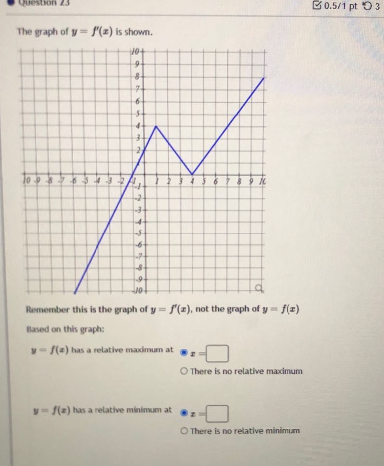 question 23\nthe graph of y = f(x) is shown.\nremember this is the graph of y = f(x), not the graph of y = f(x)\nbased on this graph:\ny = f(x) has a relative maximum at x=\nthere is no relative maximum\ny = f(x) has a relative minimum at x=\nthere is no relative minimum