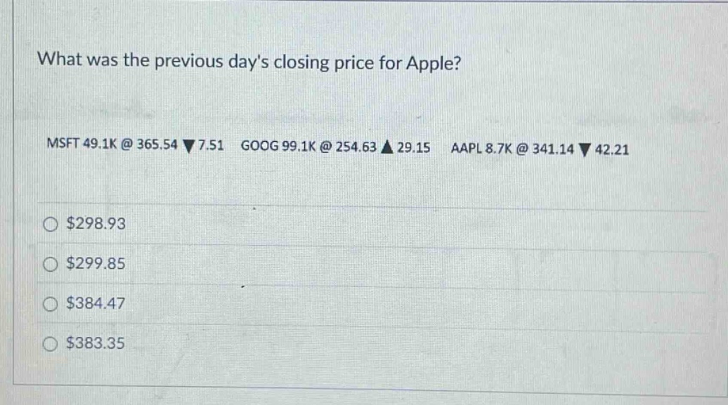 what was the previous days closing price for apple? msft 49.1k @ 365.54 ▼ 7.51 goog 99.1k @ 254.63 ▲ 29.15 aapl 8.7k @ 341.14 ▼ 42.21 $298.93 $299.85 $384.47 $383.35