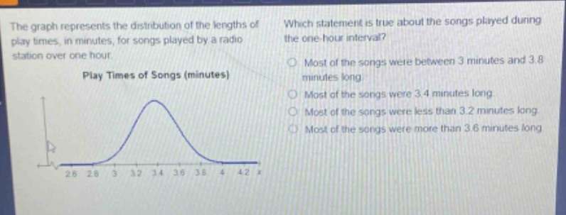 the graph represents the distribution of the lengths of play - times, in minutes, for songs played by a radio station over one hour. which statement is true about the songs played during the one - hour interval? play times of songs (minutes) most of the songs were between 3 minutes and 3.8 minutes long. most of the songs were 3.4 minutes long. most of the songs were less than 3.2 minutes long. most of the songs were more than 3.6 minutes long.