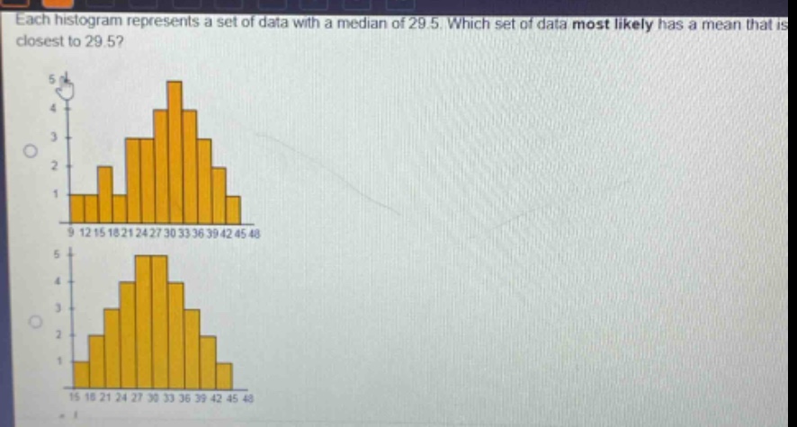 each histogram represents a set of data with a median of 29.5. which set of data most likely has a mean that is closest to 29.5?