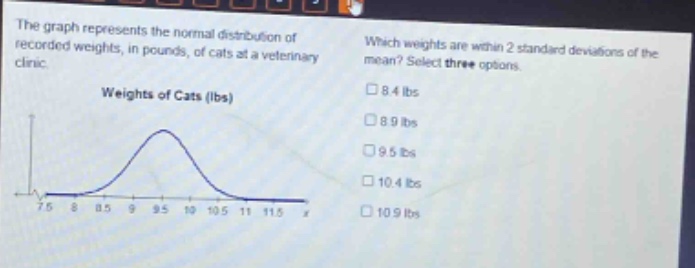 the graph represents the normal distribution of recorded weights, in pounds, of cats at a veterinary clinic. weights of cats (lbs) which weights are within 2 standard deviations of the mean? select three options. 8.4 lbs 8.9 lbs 9.5 lbs 10.4 lbs 10.9 lbs