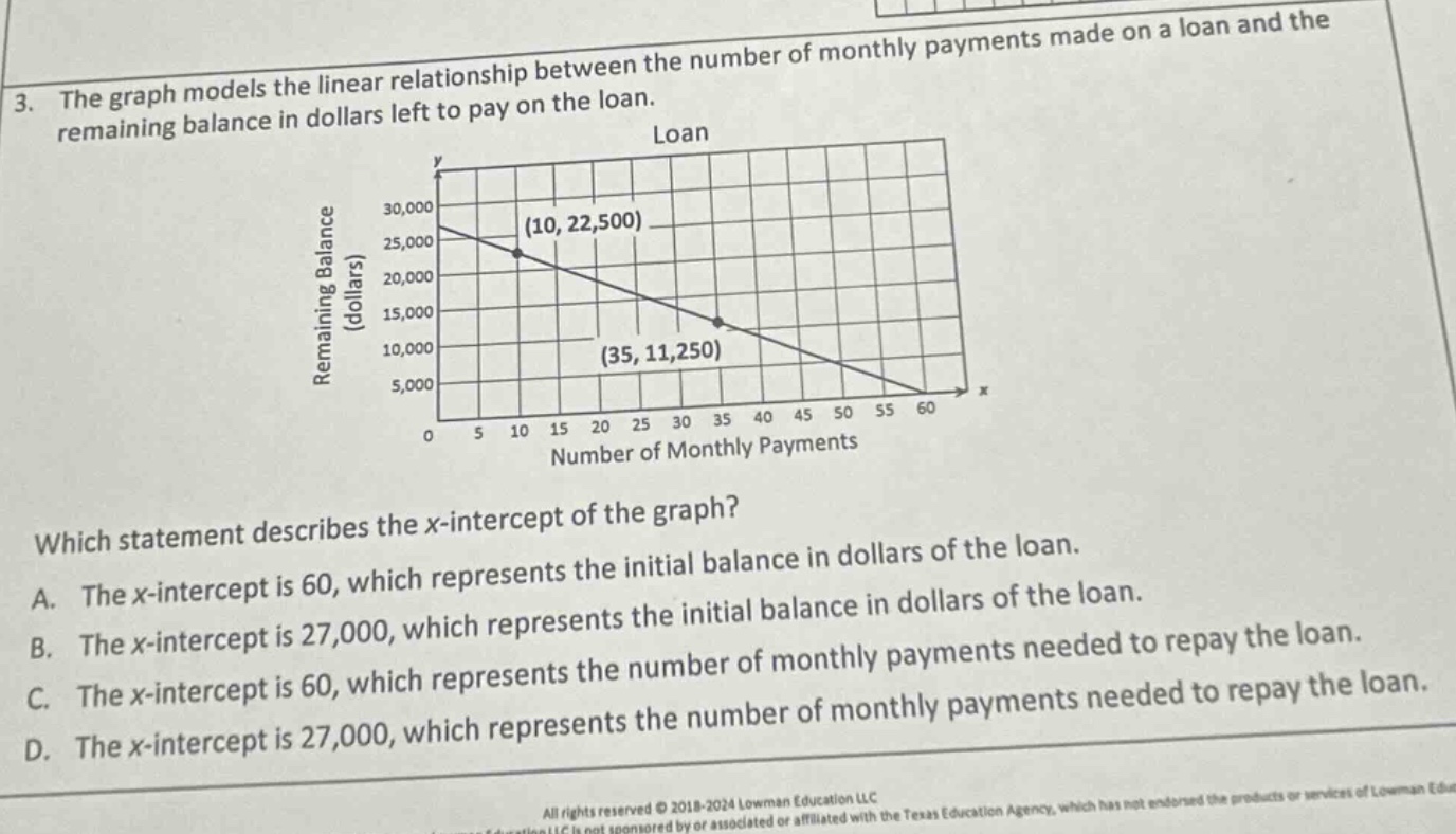 3. the graph models the linear relationship between the number of monthly payments made on a loan and the remaining balance in dollars left to pay on the loan. which statement describes the x - intercept of the graph? a. the x - intercept is 60, which represents the initial balance in dollars of the loan. b. the x - intercept is 27,000, which represents the initial balance in dollars of the loan. c. the x - intercept is 60, which represents the number of monthly payments needed to repay the loan. d. the x - intercept is 27,000, which represents the number of monthly payments needed to repay the loan.