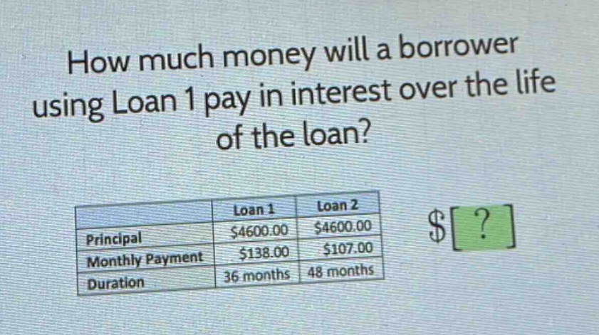how much money will a borrower using loan 1 pay in interest over the life of the loan? loan 1 loan 2 principal $4600.00 $4600.00 monthly payment $138.00 $107.00 duration 36 months 48 months