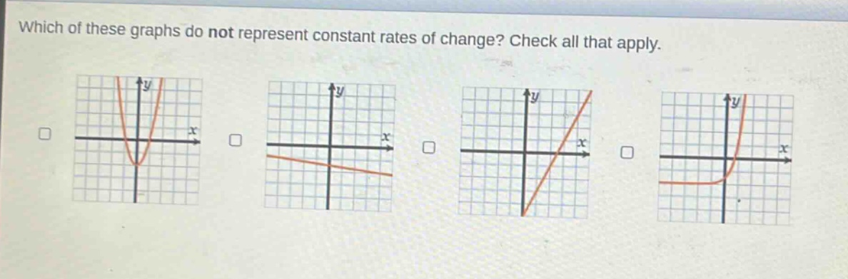 which of these graphs do not represent constant rates of change? check all that apply.