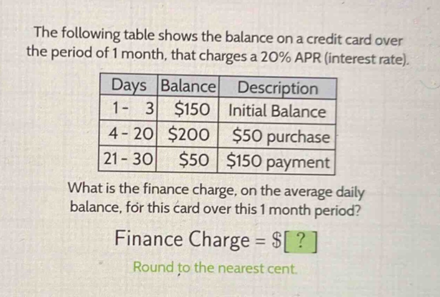 the following table shows the balance on a credit card over the period of 1 month, that charges a 20% apr (interest rate).\ndays balance description\n1 - 3 $150 initial balance\n4 - 20 $200 $50 purchase\n21 - 30 $50 $150 payment\nwhat is the finance charge, on the average daily balance, for this card over this 1 month period?\nfinance charge = $?\nround to the nearest cent