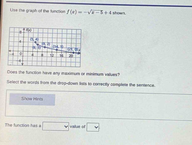 use the graph of the function f(x)=-√(x - 5)+4 shown. does the function have any maximum or minimum values? select the words from the drop - down lists to correctly complete the sentence. show hints the function has a value of