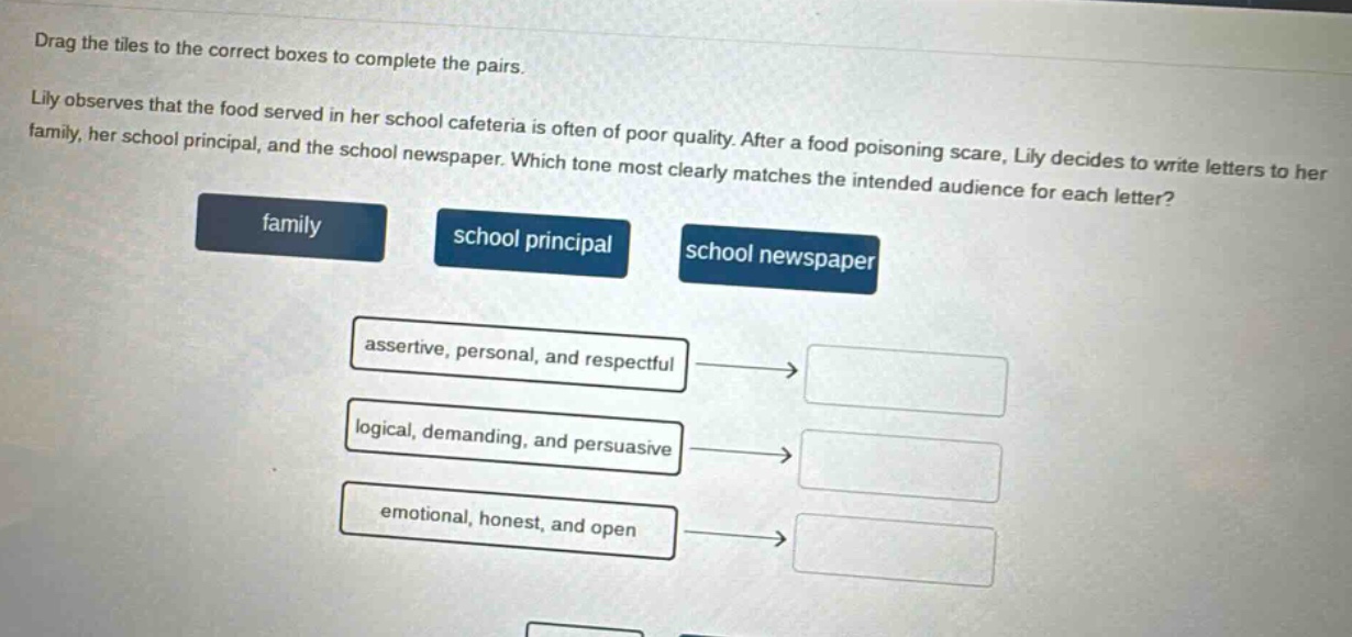 drag the tiles to the correct boxes to complete the pairs. lily observes that the food served in her school cafeteria is often of poor quality. after a food poisoning scare, lily decides to write letters to her family, her school principal, and the school newspaper. which tone most clearly matches the intended audience for each letter? family school principal school newspaper assertive, personal, and respectful logical, demanding, and persuasive emotional, honest, and open