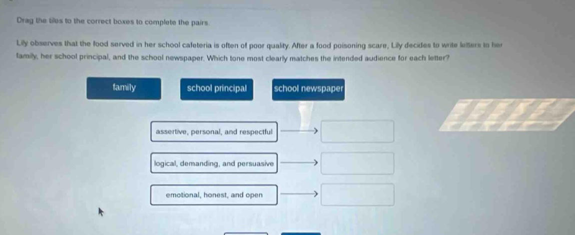 drag the tiles to the correct boxes to complete the pairs. lily observes that the food served in her school cafeteria is often of poor quality. after a food - poisoning scare, lily decides to write letters to her family, her school principal, and the school newspaper. which tone most clearly matches the intended audience for each letter? family school principal school newspaper assertive, personal, and respectful logical, demanding, and persuasive emotional, honest, and open