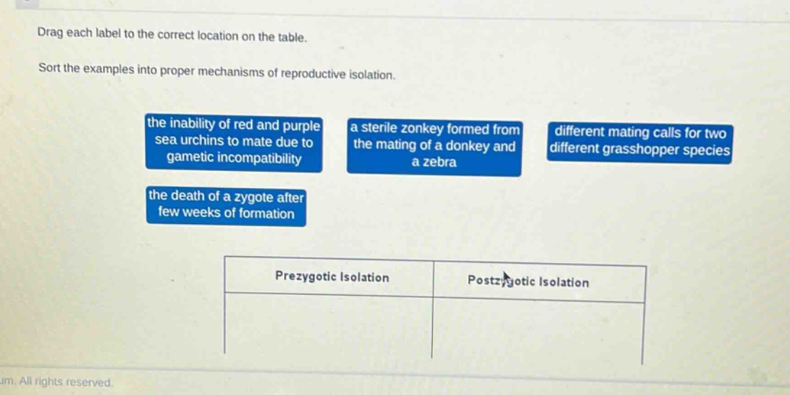 drag each label to the correct location on the table. sort the examples into proper mechanisms of reproductive isolation. the inability of red and purple sea urchins to mate due to gametic incompatibility a sterile zonkey formed from the mating of a donkey and a zebra different mating calls for two different grasshopper species the death of a zygote after few weeks of formation prezygotic isolation postzygotic isolation