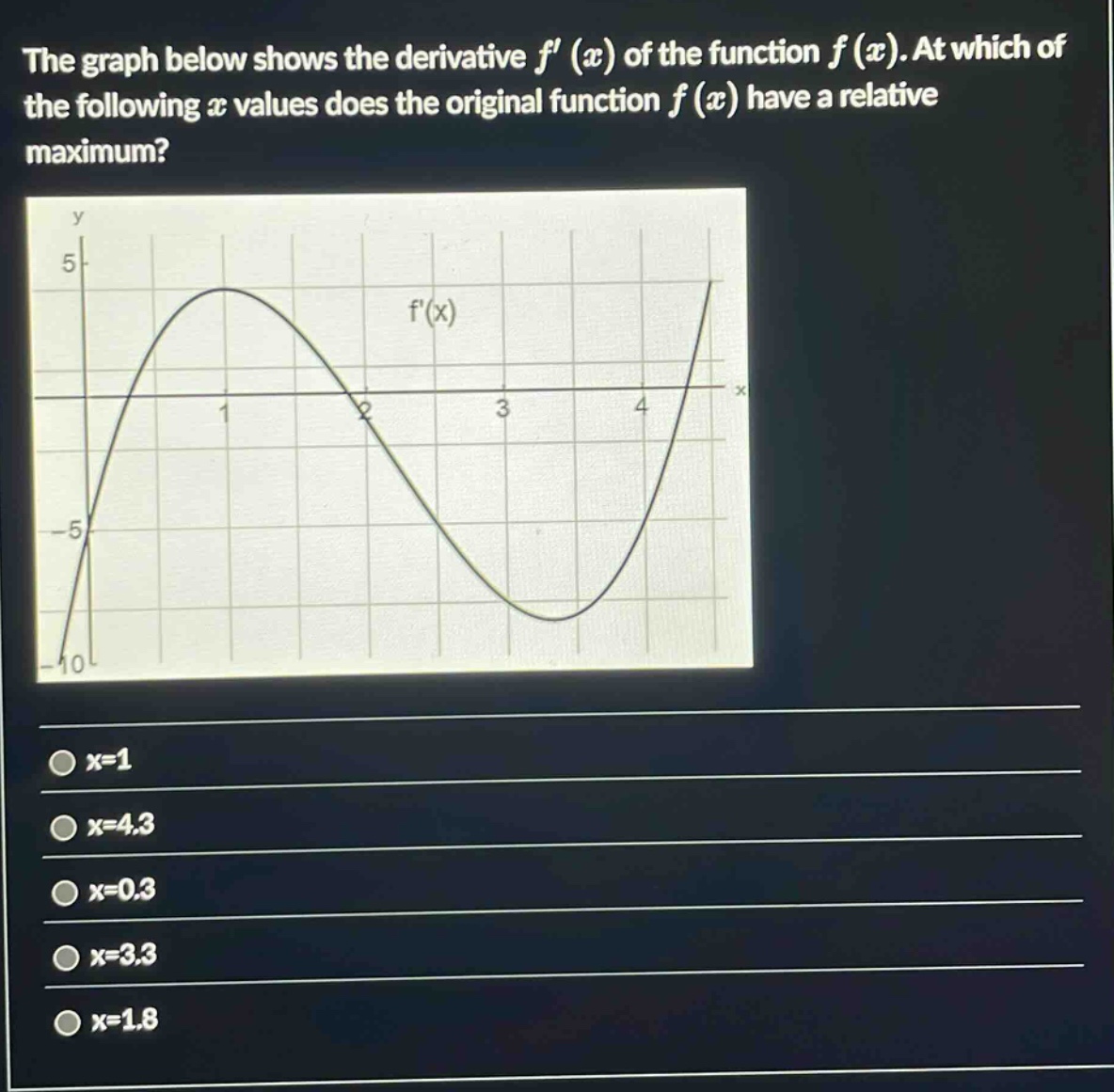 the graph below shows the derivative f (x) of the function f (x). at which of the following x values does the original function f (x) have a relative maximum? x=1 x=4.3 x=0.3 x=3.3 x=1.8