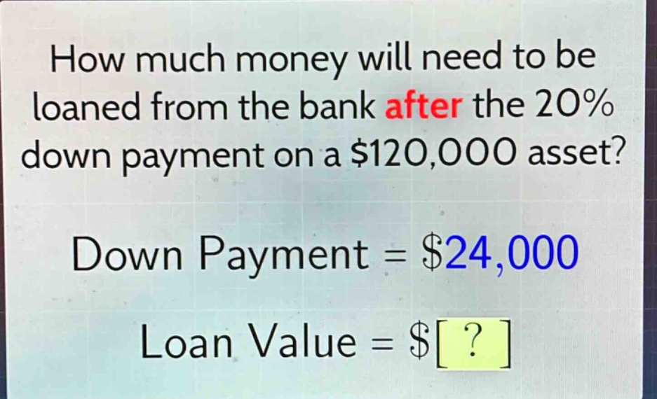 how much money will need to be loaned from the bank after the 20% down payment on a $120,000 asset? down payment = $24,000 loan value = $?