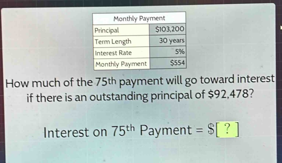 monthly payment\nprincipal $103,200\nterm length 30 years\ninterest rate 5%\nmonthly payment $554\nhow much of the 75th payment will go toward interest if there is an outstanding principal of $92,478?\ninterest on 75th payment = $?