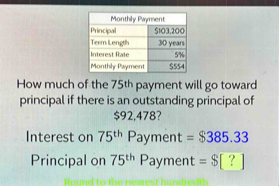 monthly payment\nprincipal $103,200\nterm length 30 years\ninterest rate 5%\nmonthly payment $554\nhow much of the 75th payment will go toward principal if there is an outstanding principal of $92,478?\ninterest on 75th payment = $385.33\nprincipal on 75th payment = $?\nround to the nearest hundredth