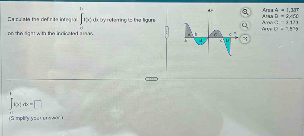 calculate the definite integral ∫d to b f(x) dx by referring to the figure on the right with the indicated areas. area a = 1,387 area b = 2,450 area c = 3,173 area d = 1,615 ∫d to b f(x) dx = □ (simplify your answer.)