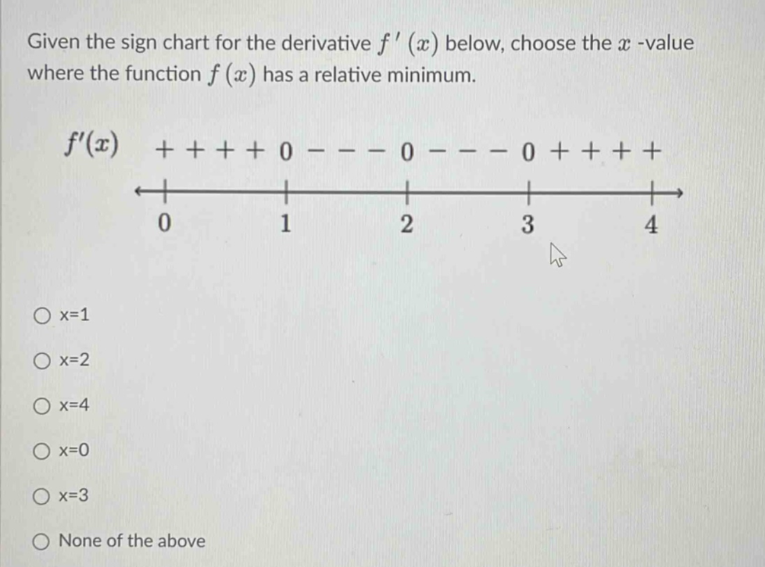 given the sign chart for the derivative f(x) below, choose the x -value where the function f(x) has a relative minimum. f(x) + + + + 0 - - - 0 - - - 0 + + + + 0 1 2 3 4 x=1 x=2 x=4 x=0 x=3 none of the above