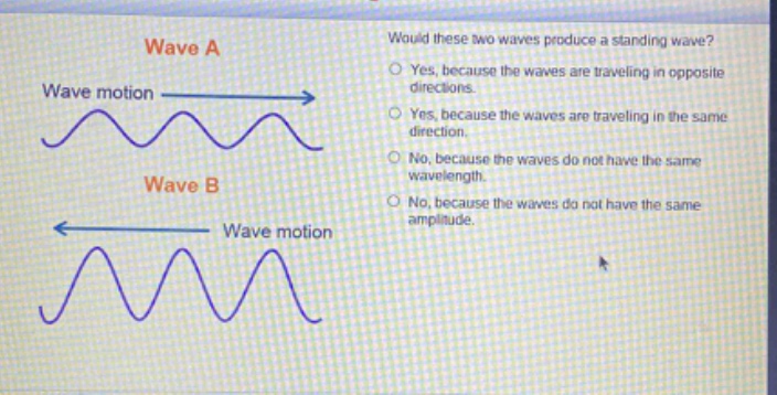 would these two waves produce a standing wave? yes, because the waves are traveling in opposite directions. yes, because the waves are traveling in the same direction. no, because the waves do not have the same wavelength. no, because the waves do not have the same amplitude.