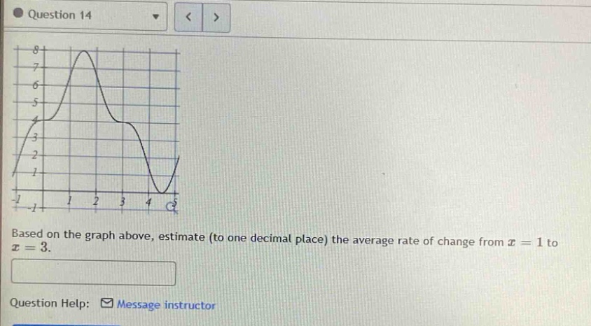question 14 based on the graph above, estimate (to one decimal place) the average rate of change from x = 1 to x = 3. question help: message instructor
