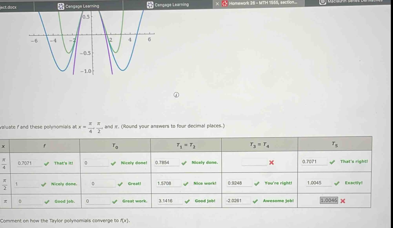 valuate f and these polynomials at x = π/4, π/2, and π. (round your answers to four decimal places.) comment on how the taylor polynomials converge to f(x).