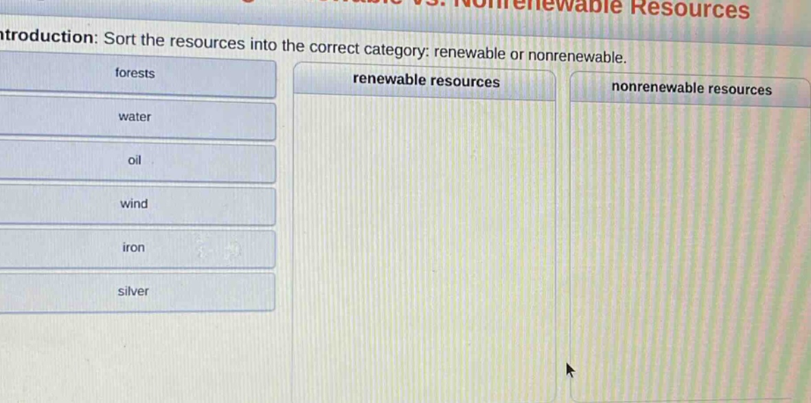 introduction: sort the resources into the correct category: renewable or nonrenewable. forests water oil wind iron silver renewable resources nonrenewable resources
