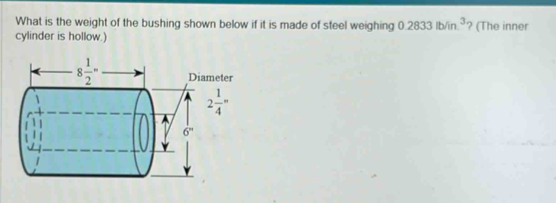 what is the weight of the bushing shown below if it is made of steel weighing 0.2833 lb/in.³? (the inner cylinder is hollow.)