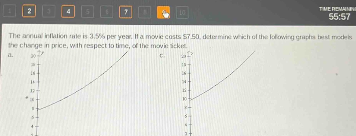 the annual inflation rate is 3.5% per year. if a movie costs $7.50, determine which of the following graphs best models the change in price, with respect to time, of the movie ticket.