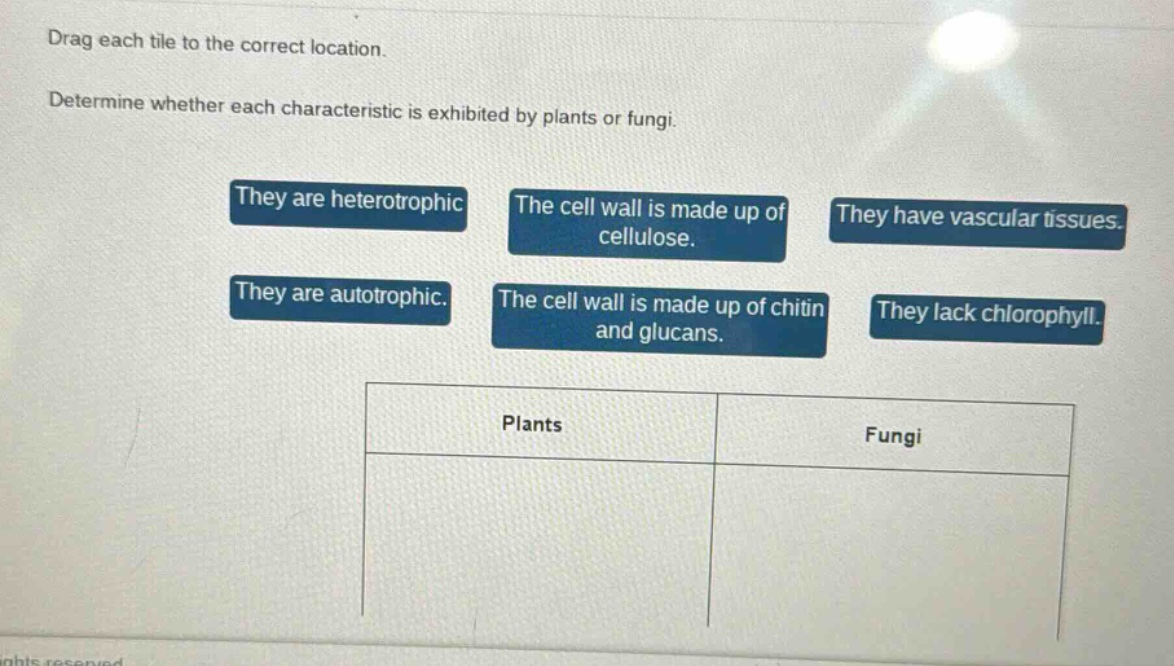 drag each tile to the correct location. determine whether each characteristic is exhibited by plants or fungi. they are heterotrophic the cell wall is made up of cellulose. they have vascular tissues. they are autotrophic. the cell wall is made up of chitin and glucans. they lack chlorophyll. plants fungi