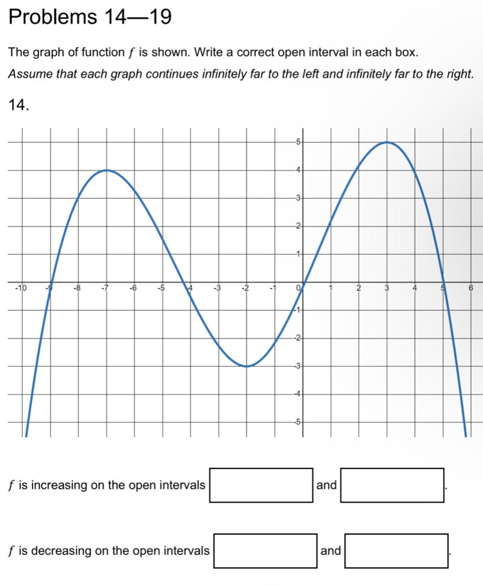 problems 14—19 the graph of function f is shown. write a correct open interval in each box. assume that each graph continues infinitely far to the left and infinitely far to the right. 14. f is increasing on the open intervals and. f is decreasing on the open intervals and.