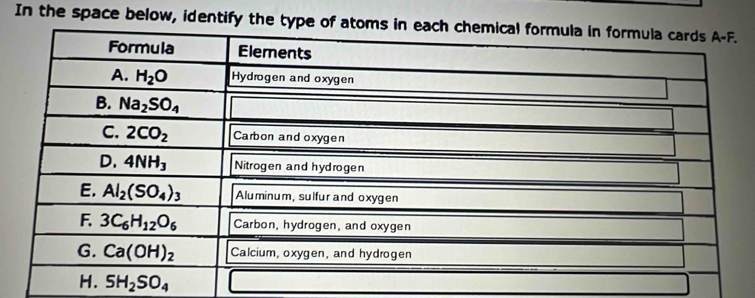 in the space below, identify the type of atoms in each chemical formula in formula cards a - f. formula elements a. h2o hydrogen and oxygen b. na2so4 c. 2co2 carbon and oxygen d. 4nh3 nitrogen and hydrogen e. al2(so4)3 aluminum, sulfur and oxygen f. 3c6h12o6 carbon, hydrogen, and oxygen g. ca(oh)2 calcium, oxygen, and hydrogen h. 5h2so4