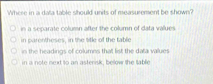 where in a data table should units of measurement be shown? in a separate column after the column of data values in parentheses, in the title of the table in the headings of columns that list the data values in a note next to an asterisk, below the table