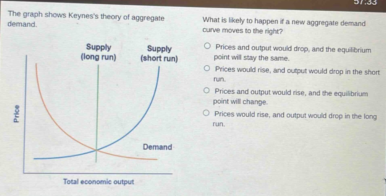 the graph shows keyness theory of aggregate demand. what is likely to happen if a new aggregate demand curve moves to the right? prices and output would drop, and the equilibrium point will stay the same. prices would rise, and output would drop in the short run. prices and output would rise, and the equilibrium point will change. prices would rise, and output would drop in the long run.