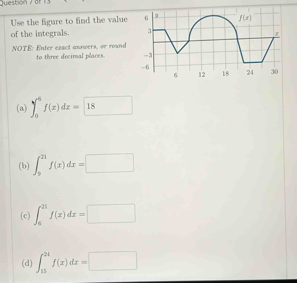 question 7 of 13 use the figure to find the value of the integrals. note: enter exact answers, or round to three decimal places. (a) ∫₀⁶ f(x) dx = 18 (b) ∫₉²¹ f(x) dx = (c) ∫₆²¹ f(x) dx = (d) ∫₁₅²⁴ f(x) dx =