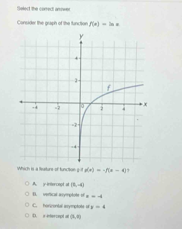 select the correct answer. consider the graph of the function f(x) = ln x. which is a feature of function g if g(x)= -f(x - 4)? a. y - intercept at (0,-4) b. vertical asymptote of x = -4 c. horizontal asymptote of y = 4 d. x - intercept at (5,0)