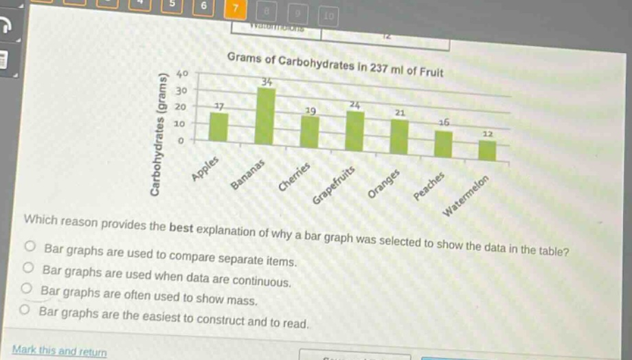 grams of carbohydrates in 237 ml of fruit which reason provides the best explanation of why a bar graph was selected to show the data in the table? bar graphs are used to compare separate items. bar graphs are used when data are continuous. bar graphs are often used to show mass. bar graphs are the easiest to construct and to read.