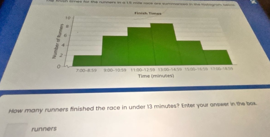 the finish times for the runners in a 1.5 mile race are summarized in the histogram below. how many runners finished the race in under 13 minutes? enter your answer in the box. runners