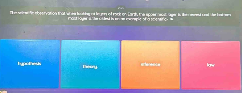the scientific observation that when looking at layers of rock on earth, the upper most layer is the newest and the bottom most layer is the oldest is an example of a scientific- hypothesis theory. inference law