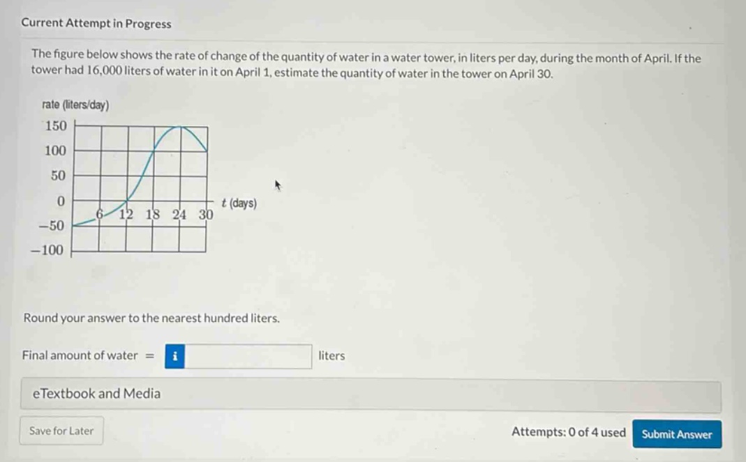 current attempt in progress the figure below shows the rate of change of the quantity of water in a water tower, in liters per day, during the month of april. if the tower had 16,000 liters of water in it on april 1, estimate the quantity of water in the tower on april 30. rate (liters/day) 150 100 50 0 -50 -100 6 12 18 24 30 t (days) round your answer to the nearest hundred liters. final amount of water = i liters etextbook and media save for later attempts: 0 of 4 used submit answer