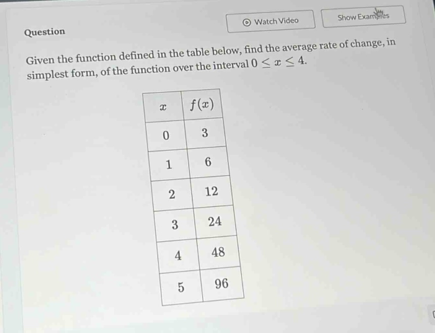 question given the function defined in the table below, find the average rate of change, in simplest form, of the function over the interval 0 ≤ x ≤ 4. x f(x) 0 3 1 6 2 12 3 24 4 48 5 96
