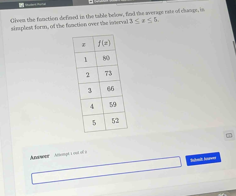 given the function defined in the table below, find the average rate of change, in simplest form, of the function over the interval 3 ≤ x ≤ 5. x f(x) 1 80 2 73 3 66 4 59 5 52 answer attempt 1 out of 2 submit answer