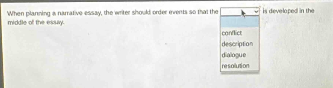when planning a narrative essay, the writer should order events so that the is developed in the middle of the essay. conflict description dialogue resolution