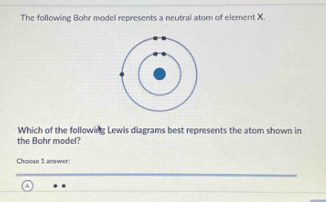 the following bohr model represents a neutral atom of element x. which of the following lewis diagrams best represents the atom shown in the bohr model? choose 1 answer: