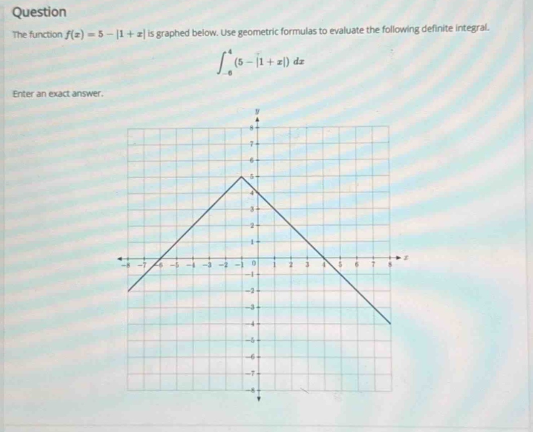 question the function f(x)=5 - |1 + x| is graphed below. use geometric formulas to evaluate the following definite integral. ∫_{-6}^{4}(5 - |1 + x|)dx enter an exact answer.
