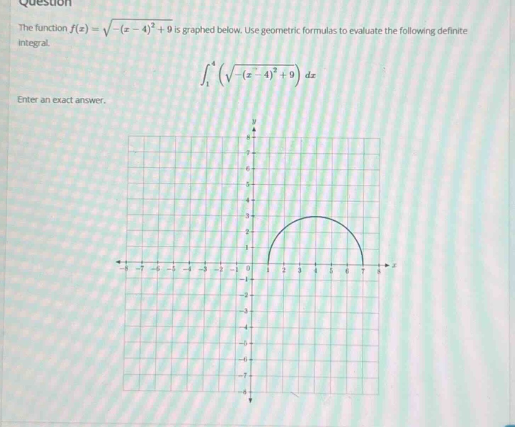 question the function f(x)=√-(x - 4)²+9 is graphed below. use geometric formulas to evaluate the following definite integral. ∫₁⁴(√-(x - 4)²+9)dx enter an exact answer.