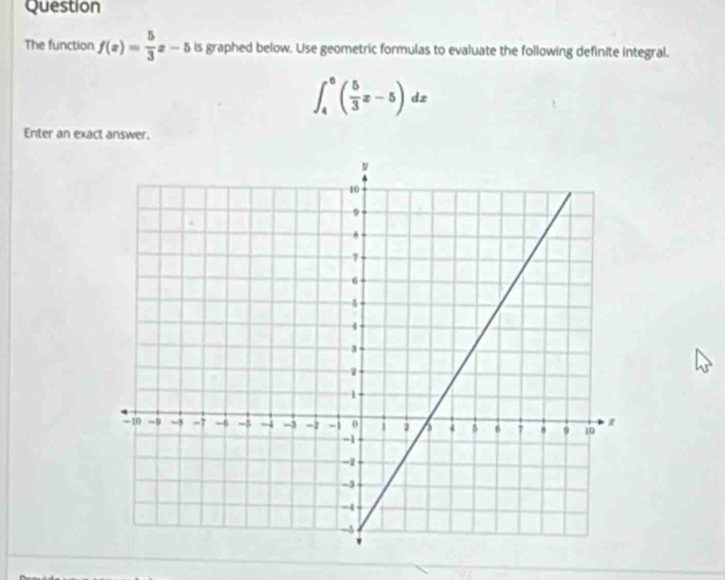 question the function f(x) = 5/3 x - 5 is graphed below. use geometric formulas to evaluate the following definite integral. ∫₄⁸ (5/3 x - 5) dx enter an exact answer.