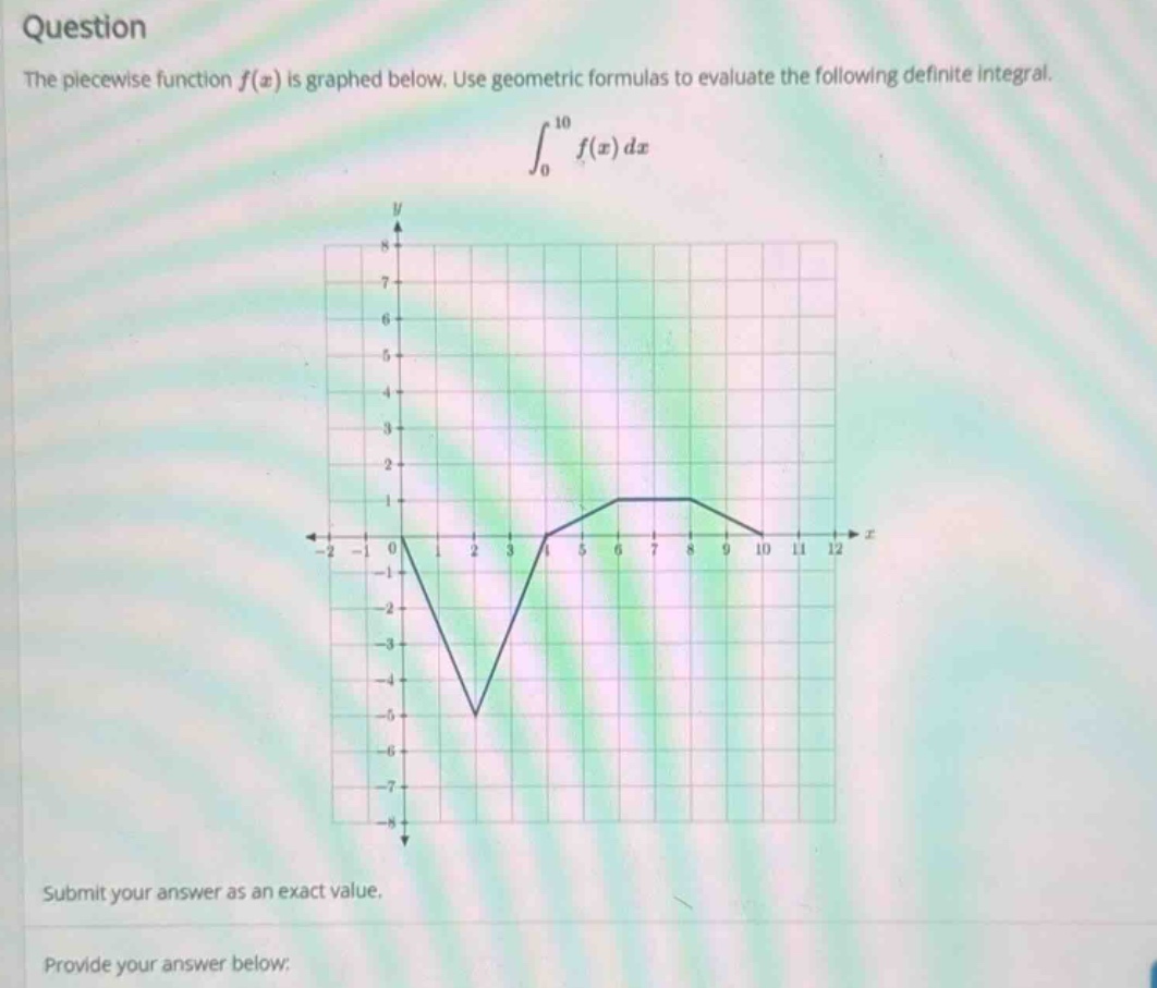 question the piecewise function f(x) is graphed below. use geometric formulas to evaluate the following definite integral. ∫₀¹⁰ f(x)dx submit your answer as an exact value. provide your answer below: