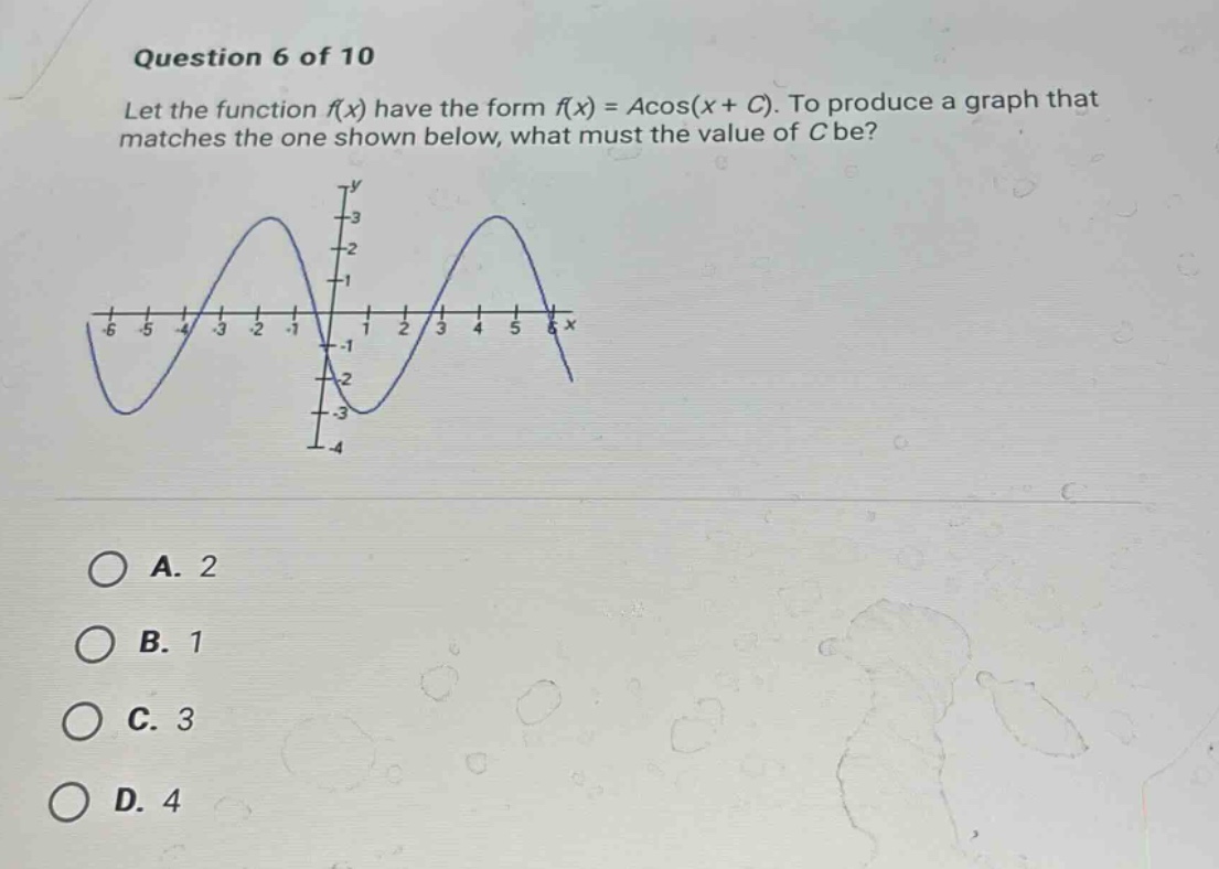 question 6 of 10 let the function f(x) have the form f(x) = acos(x + c). to produce a graph that matches the one shown below, what must the value of c be? a. 2 b. 1 c. 3 d. 4