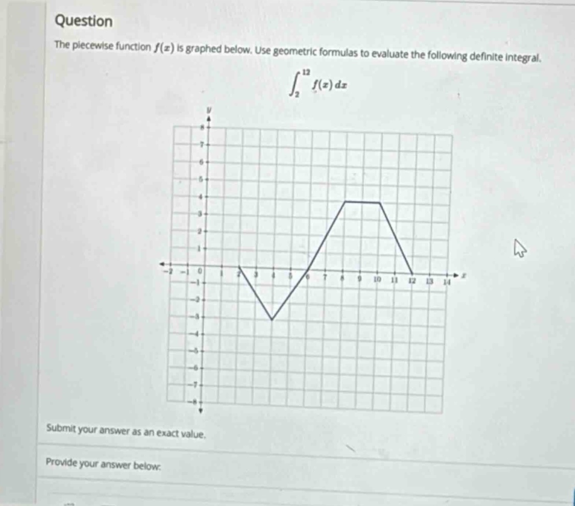 question the piece - wise function f(x) is graphed below. use geometric formulas to evaluate the following definite integral. ∫₂¹² f(x) dx submit your answer as an exact value. provide your answer below:
